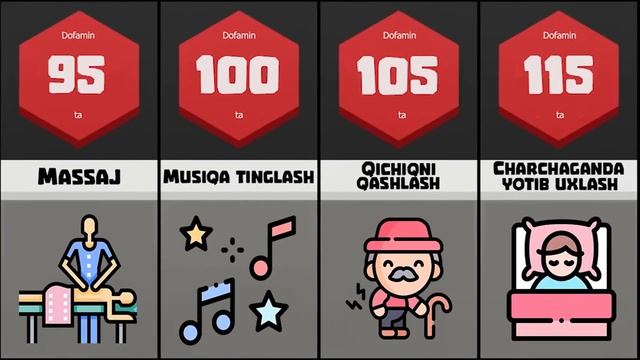 Eng Yoqimli Narsalar - Reyting смотреть онлайн