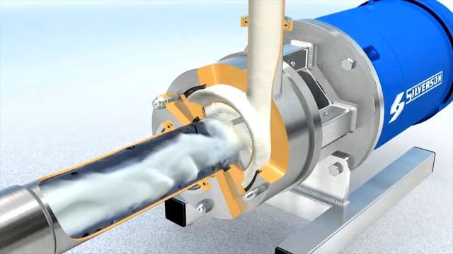 Silverson Mixers/Homogenisers смотреть онлайн