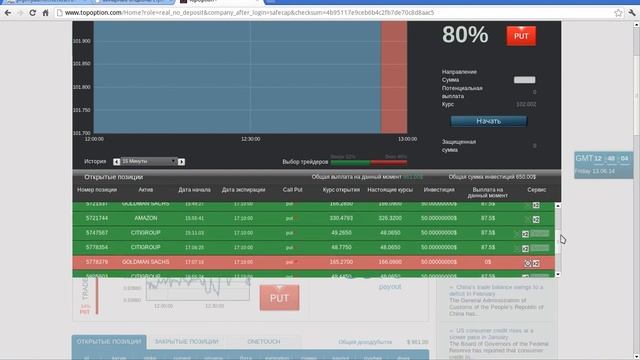 Результат работы торговой системы Абоминог Макси смотреть онлайн