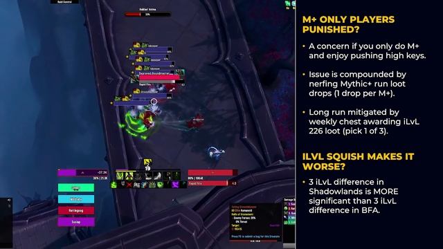 FORCED to Raid in Shadowlands?! ★ Mythic+ iLvL Gear NERFED смотреть онлайн