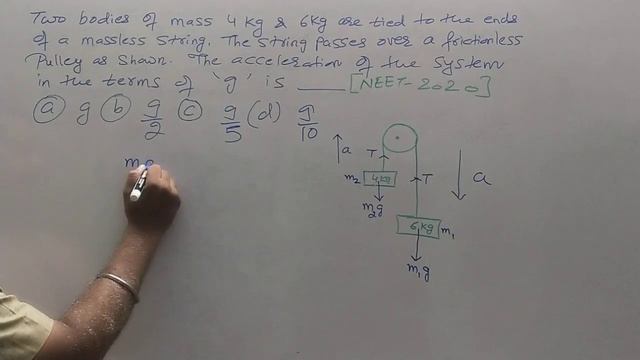 #neet2024 #neet #class11 #pulley #newton #fbd #jee #pyq смотреть онлайн