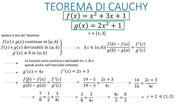 Teorema di Cauchy смотреть онлайн