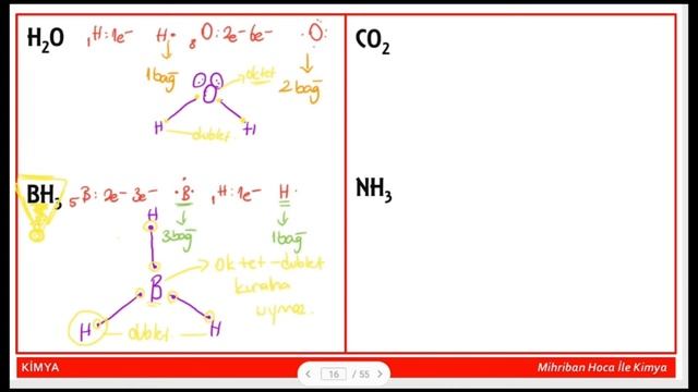 Kovalent Bağ Konu Anlatımı - Türler Arası Etkileşimler - 30 Günde TYT Kimya Kampı 2022 смотреть онлайн