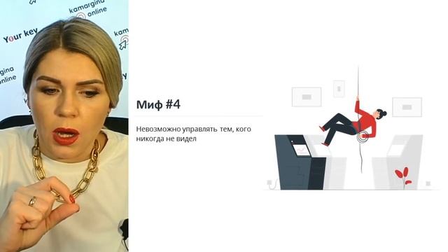 Урок. Делегирование. смотреть онлайн