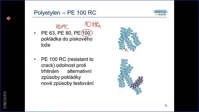 Sanace potrubí - materiál PE 100 RC | Wavin Czechia смотреть онлайн