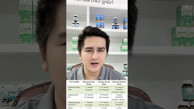 Đường huyết khi đói 7.8 mmol/l nhưng bác sĩ chưa cho dùng thuốc tiểu đường ?? смотреть онлайн