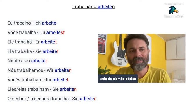 Live - Aula de alemão pra quem tem dificuldade смотреть онлайн