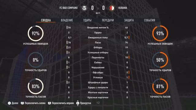 ЛД кубана смотреть онлайн