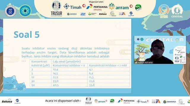 Final Crystal OKTAN ITB 2022 Sesi 2 смотреть онлайн