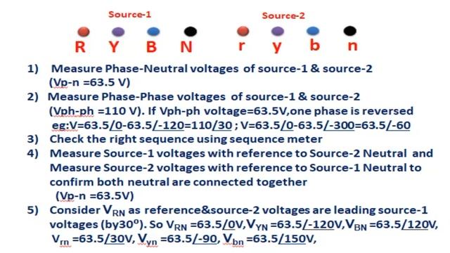 Voltage Phasing out смотреть онлайн