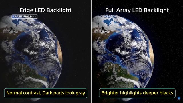 Best 4K QLED TV In 2024 | TCL C61B Review.