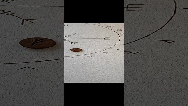 Руна дня на завтра смотреть онлайн
