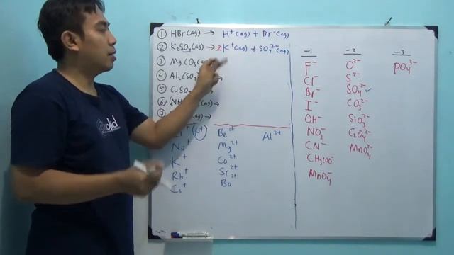 Reaksi ionisasi смотреть онлайн