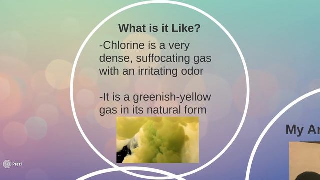 Chlorine Element Art Project смотреть онлайн