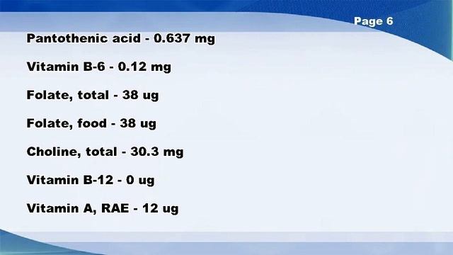 Corn, yellow, whole kernel, frozen, microwaved - Nutrition Data смотреть онлайн