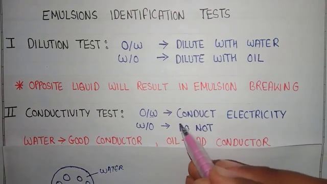 Conductivity test Emulsion | Emulsion identification test | conductivity test for Emulsion смотреть онлайн