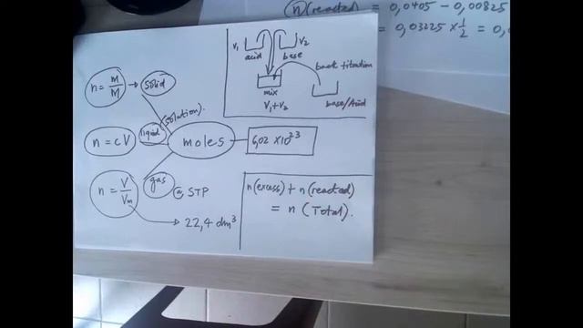 Grade 11 & 12 - Physical Sciences Revision (In English) Mr Graham Reggiori (Part 1) смотреть онлайн