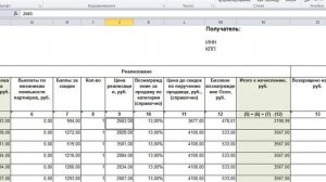 Налогообложение Озон . Как посчитать налоги УСН 6 %