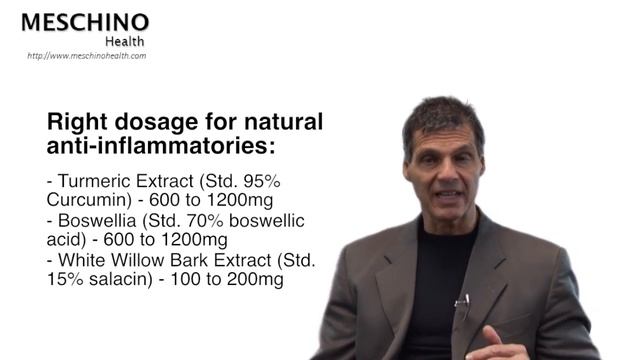 The Best Natural Anti-inflammatories & Pain Relievers смотреть онлайн