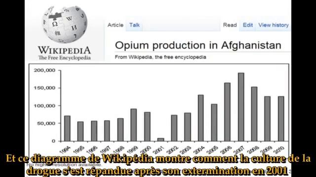 Détecter la désinformation médiatiques смотреть онлайн