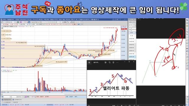 [신성델타테크] 구자천대표 LK99 직접발표 합니다 3월00일 까지 폭등 #주남이tv #lk99 #초전도체 #신성델타테크 #신성델타테크목표가 #신성델타테크주가전망 // lk9 смотреть онлайн