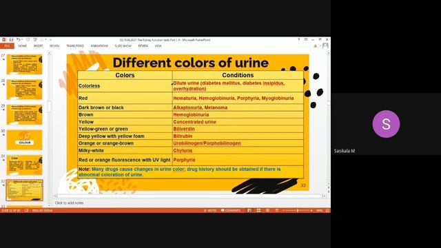 10.06.2021 I-PD MBC KIDNEY FUNCTIONS TEST PART II смотреть онлайн
