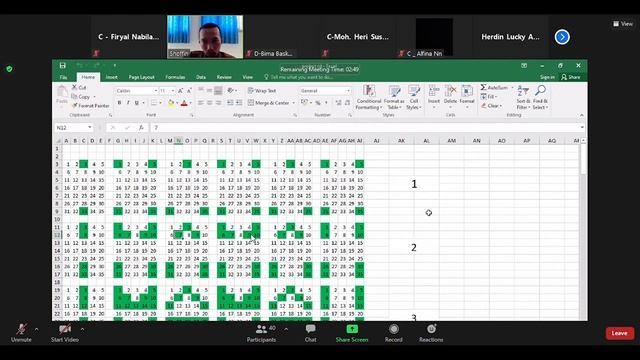 Pertemuan 28 April 2021 Prak ED смотреть онлайн