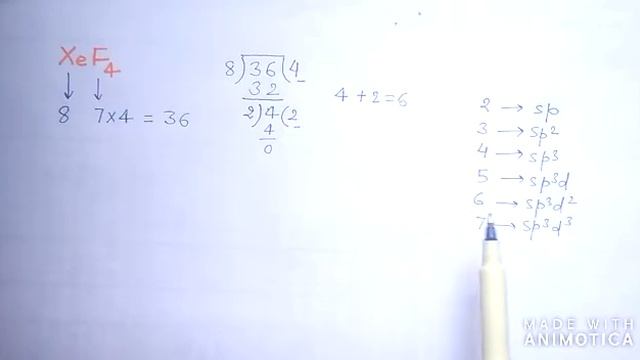 Shortcut to Hybridisation of Xenon Compounds With Simple trick смотреть онлайн