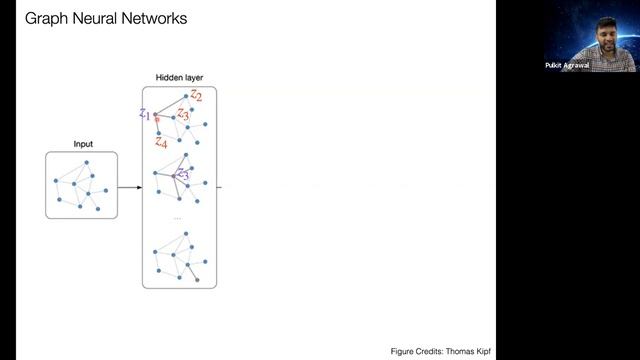 CSL Spring'21 - Lecture 9: Advanced Deep Learning Topics смотреть онлайн