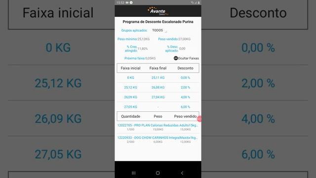Avante Sales - Desconto Escalnado Purina смотреть онлайн