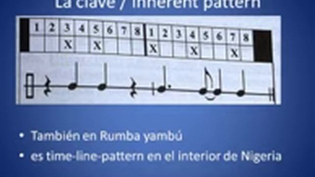 02 Son cubano смотреть онлайн