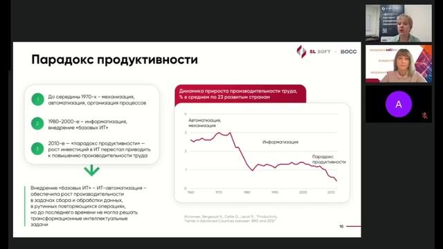 Академия Софтлайн, выступление SLSoft: Employee Life Cycle (ELC): новая эпоха в HR управлении смотреть онлайн