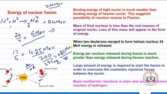 Nuclear Fusion Reaction | Fusion Vs Fusion energy | proton proton cycle | Carbon cycle | class 12 смотреть онлайн