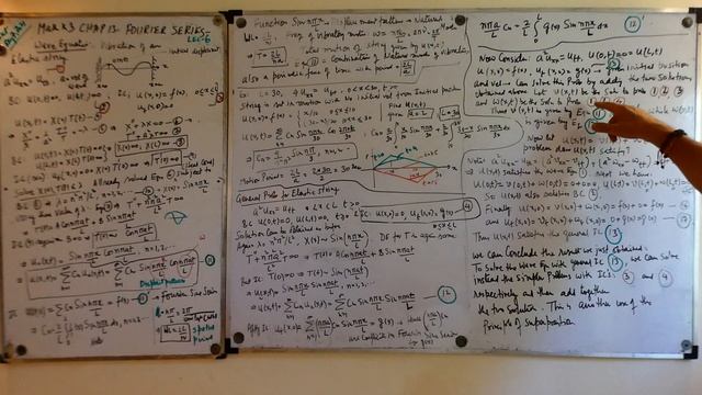 Math K3 2021: Chapter 13 Lecture 6-2 - Fourier Series смотреть онлайн
