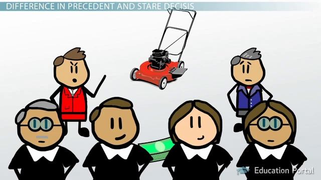 Stare Decisis Doctrine: Definition and Example Cases смотреть онлайн