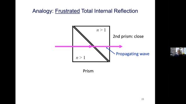 Garret Moddel | Extracting Zero-Point Energy: Does it Violate the Second Law? смотреть онлайн