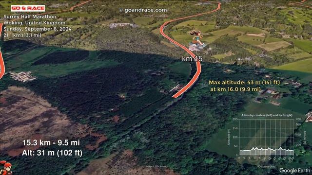 Surrey Half Marathon (2024): fly over the half-marathon course! смотреть онлайн