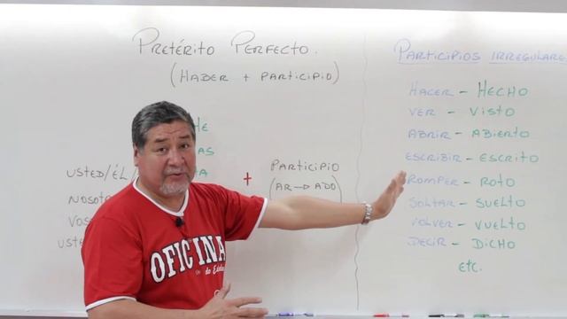 Pretérito Perfeito, Pretérito Perfecto. смотреть онлайн