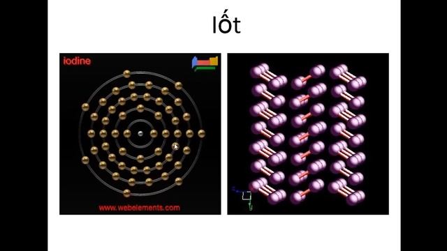 HÓA HỌC LỚP 10 (Bài 25): FLO, BROM, IOT смотреть онлайн