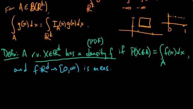 (PP 5.3) Multiple random variables with densities смотреть онлайн