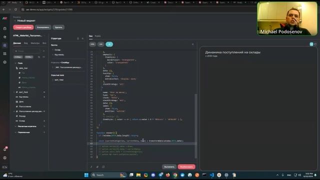 Создаем кастомные визуализации в Analytic Workspace смотреть онлайн