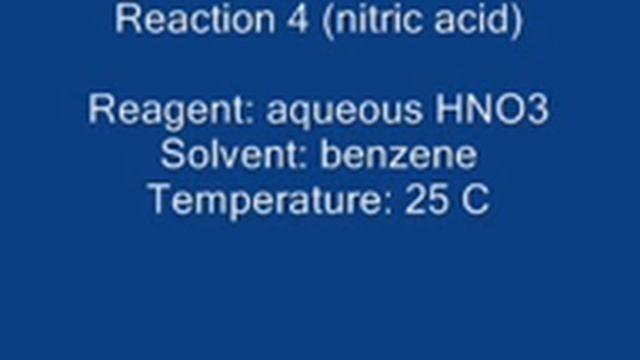 GBL synthesis смотреть онлайн