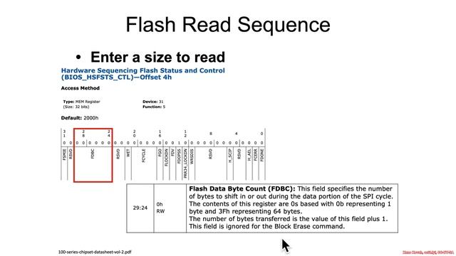 Arch4001 05 SPI Flash 02 Programming Interface 02 Detailed Register View смотреть онлайн