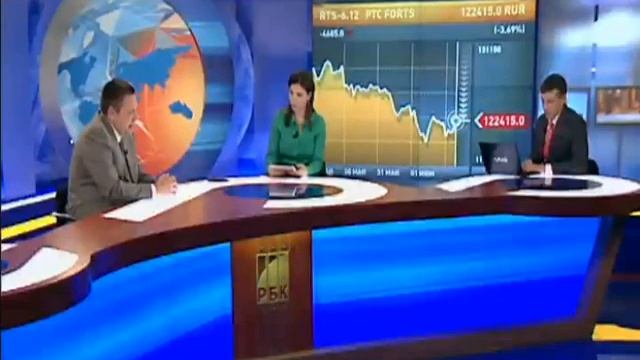 Демура.Евро/Доллар - цель коррекции 1.256 смотреть онлайн