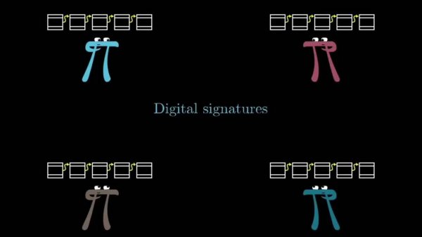 [3Blue1Brown] Что значит владеть биткоином?