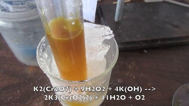 How to make Potassium tetraperoxochromate(V) смотреть онлайн