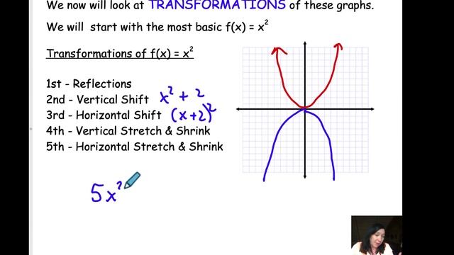 A2H CH5 D5 QUADRATICS / TRANSFORMATIONS смотреть онлайн