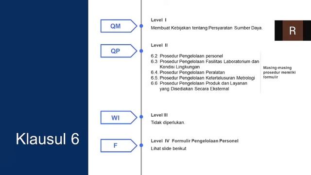 Training Awareness ISO/IEC 17025: 2017 || GRATIS || Bersama Konsultan ISO 17025 || Part 19 смотреть онлайн