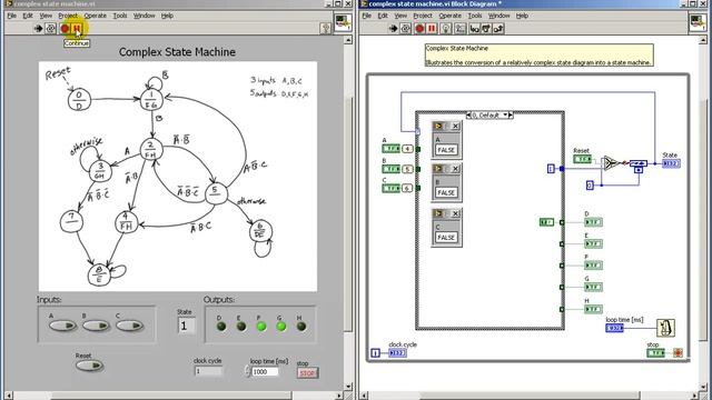 LabVIEW FPGA: Debugging techniques for state machines смотреть онлайн