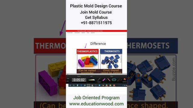 Difference in Thermoplastic & Thermoset Plastic смотреть онлайн